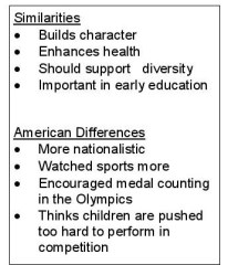 sports characteristics-page-001